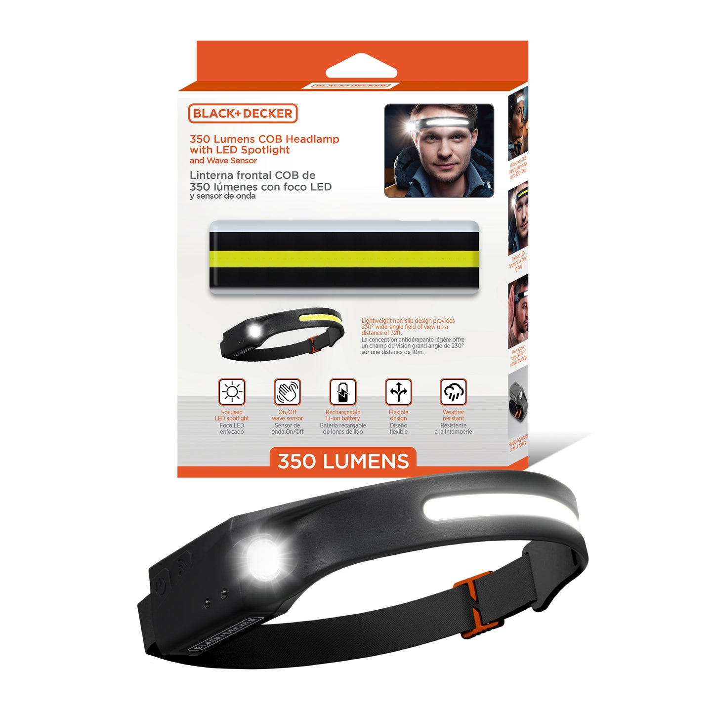 350Lm COB Headlamp