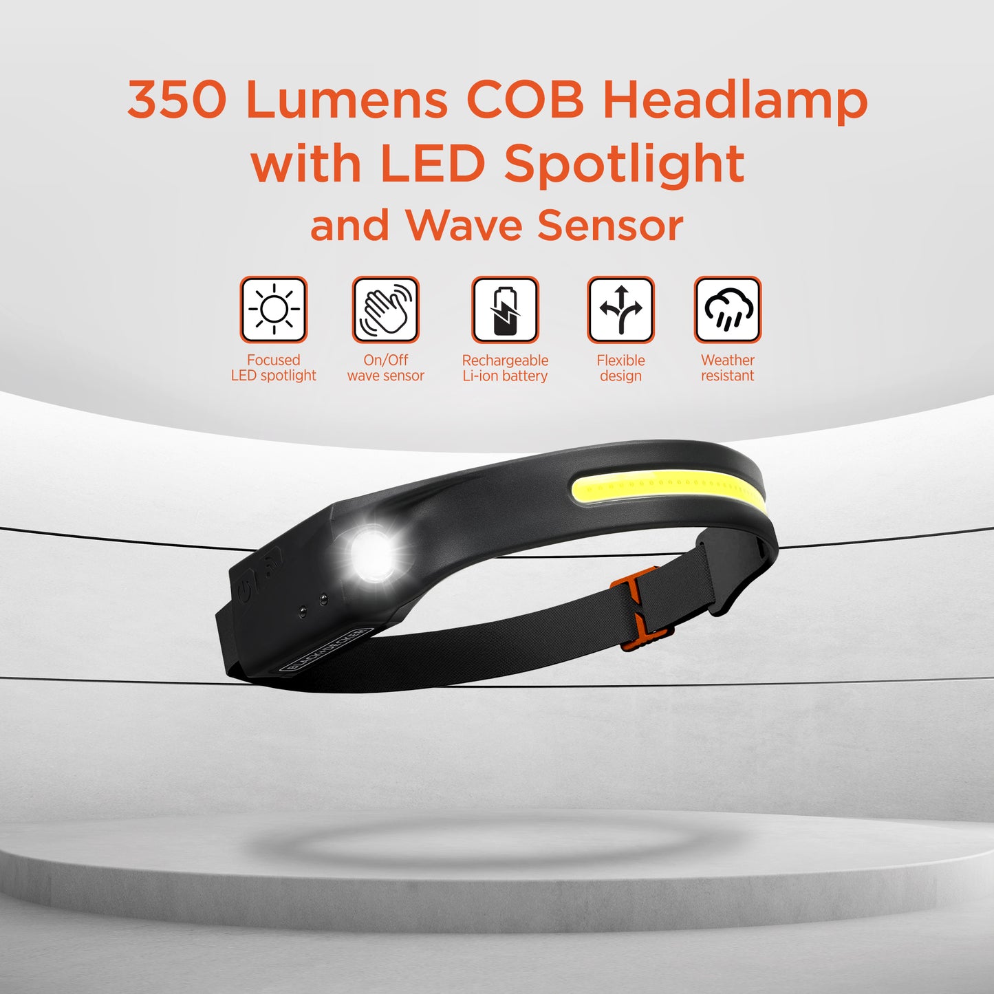 350Lm COB Headlamp