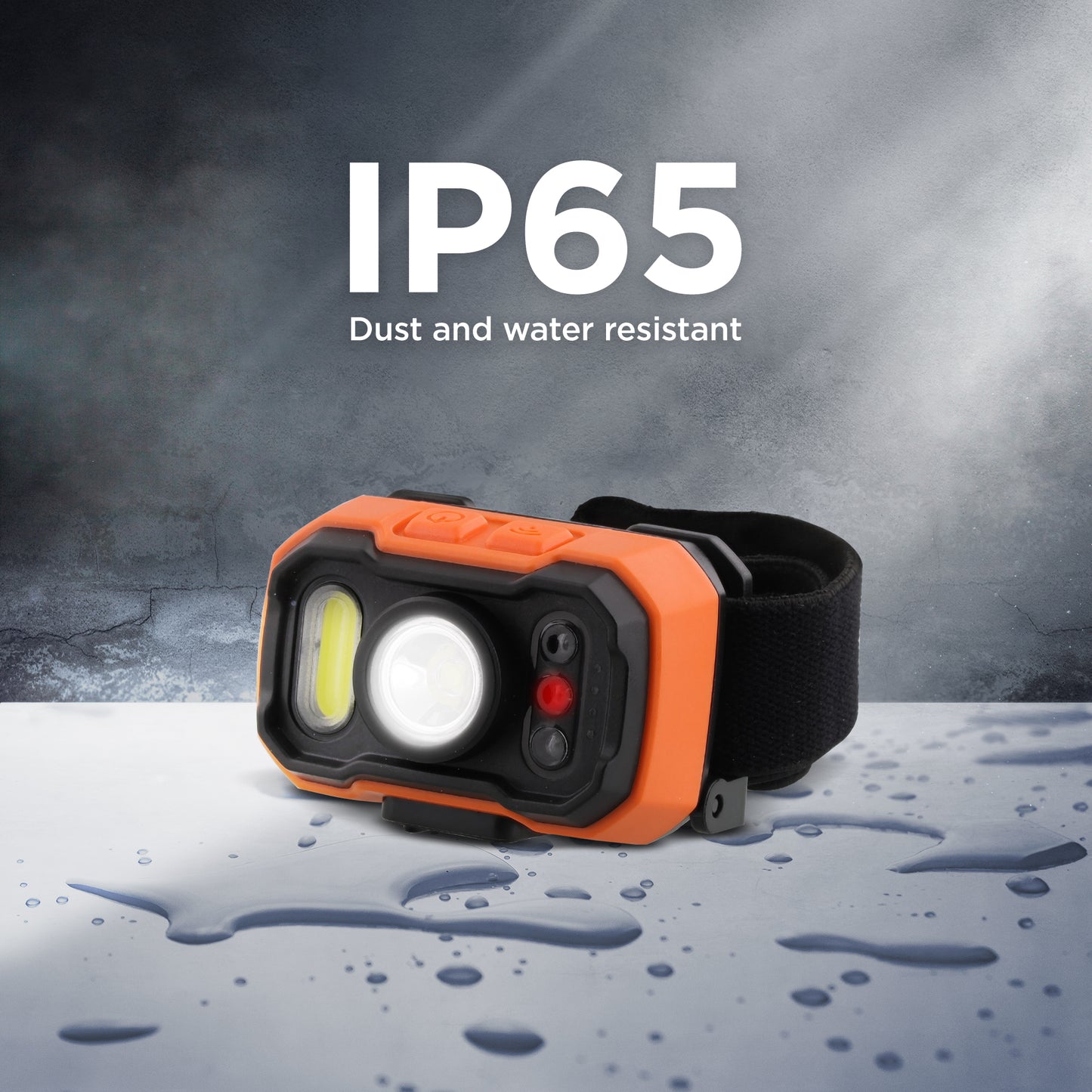 1000Lm LED Headlamp