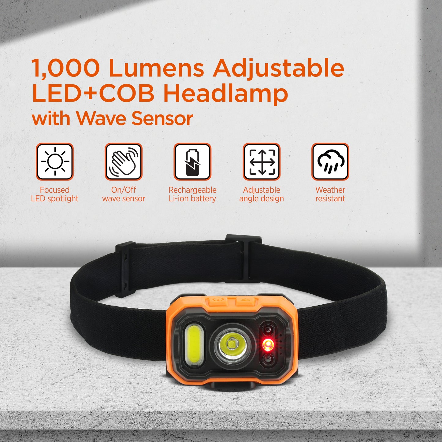 1000Lm LED Headlamp