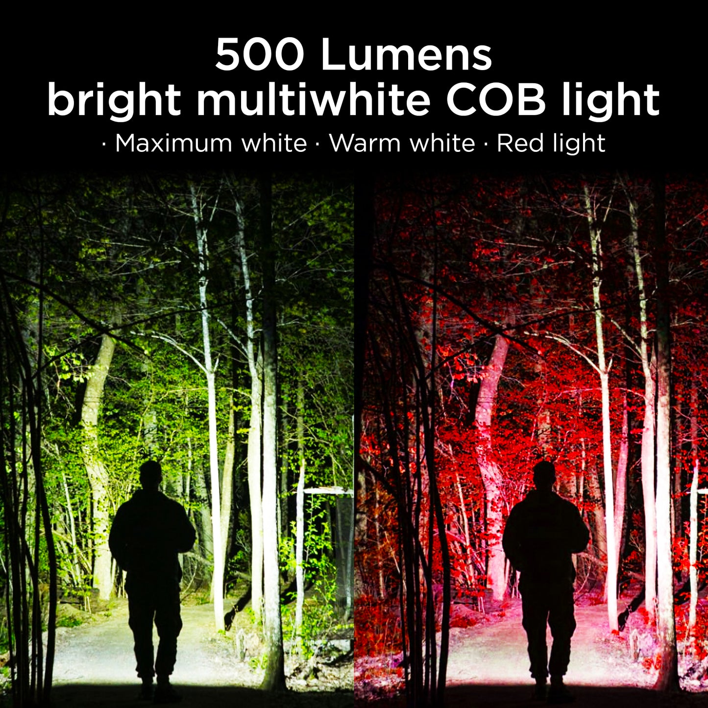 500Lm Multitool COB Clip Light