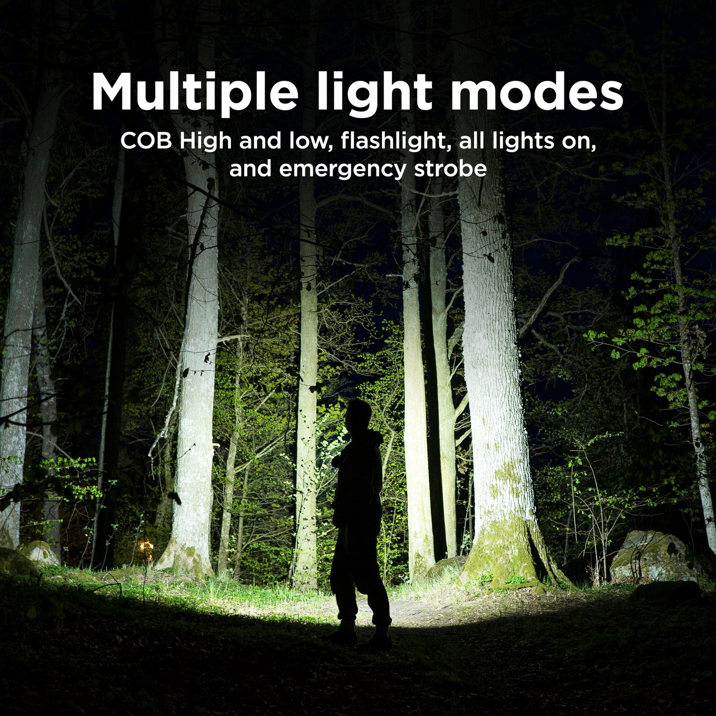 3x400Lm 3-Sided Clip Light