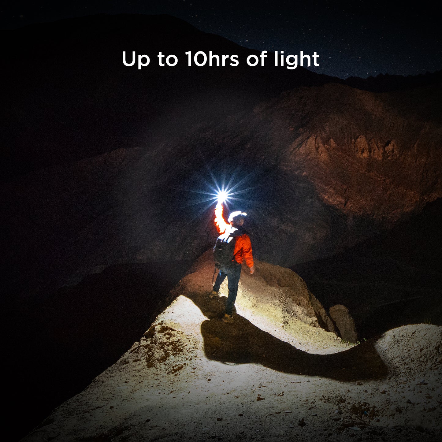 300 Lumens Handheld Light